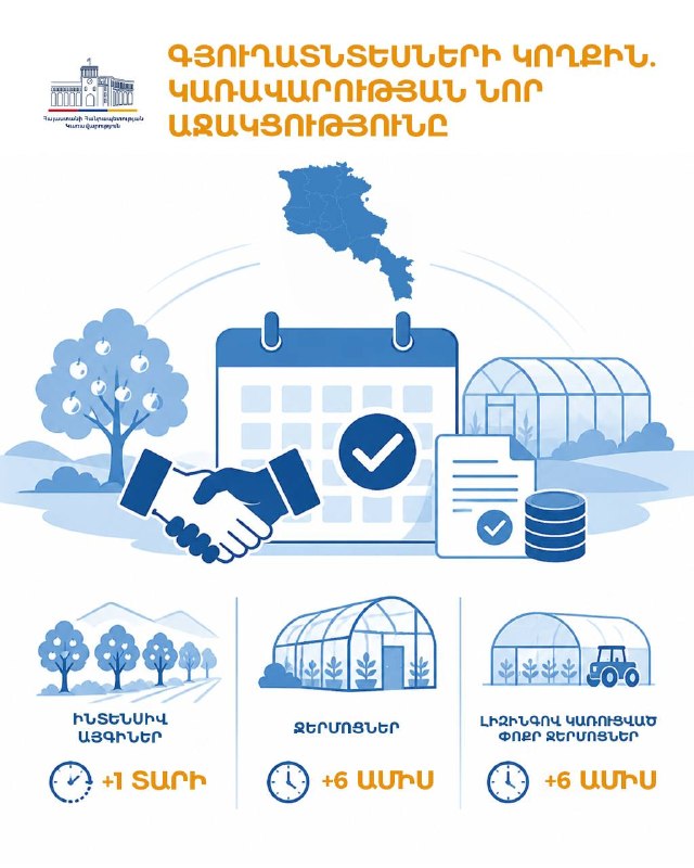 Правительство Армении продлевает льготные периоды по агрокредитам: дебаты вокруг эффективности мер